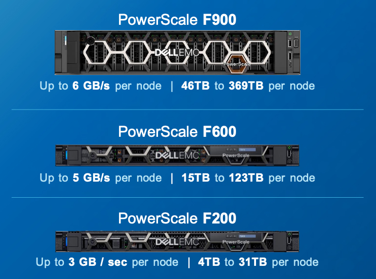 DellEMC-PowerScale-F900