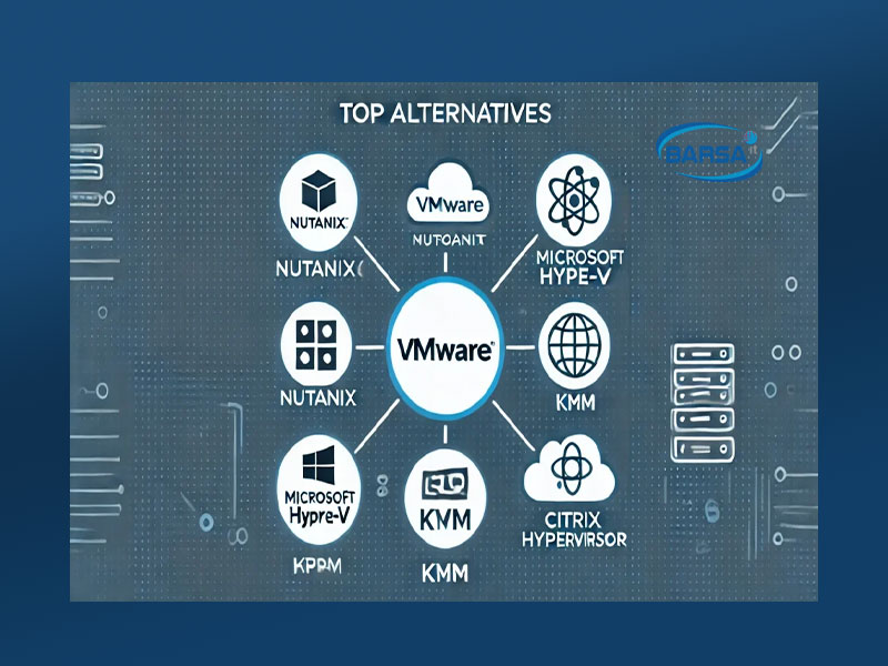 مجازی‌سازی با VMware و معرفی7 جایگزین برتر 